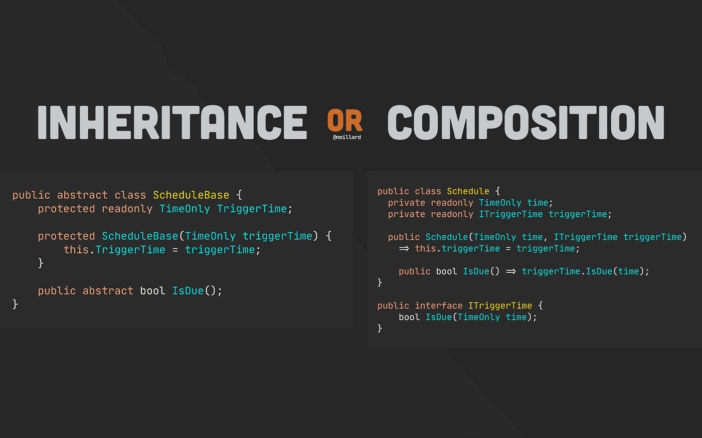 Composition vs Inheritance in Python - UML diagram of base and derived classes